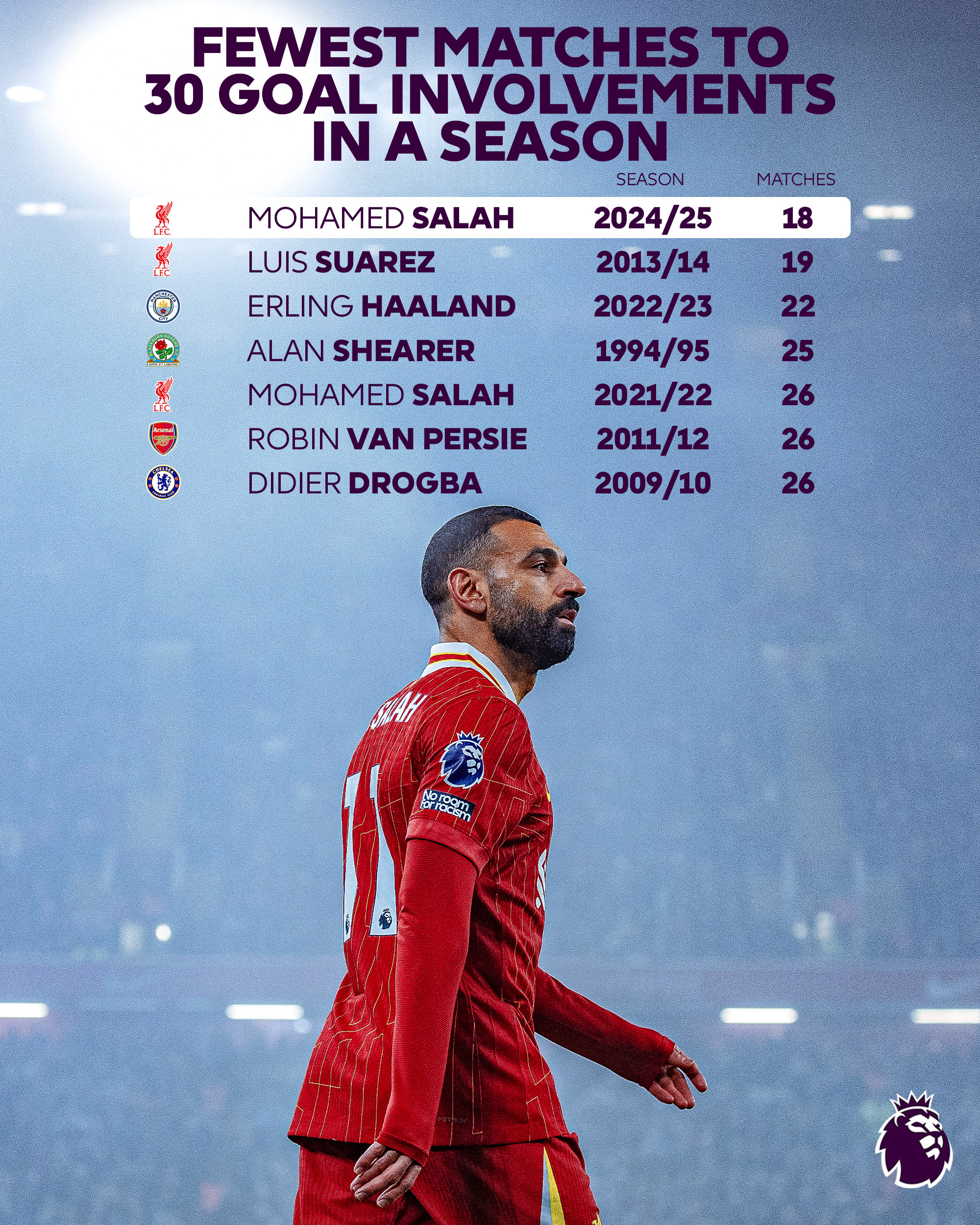 开云体育真人 - 萨拉赫新星挺进下一轮表现惊艳，法国队未来可期！