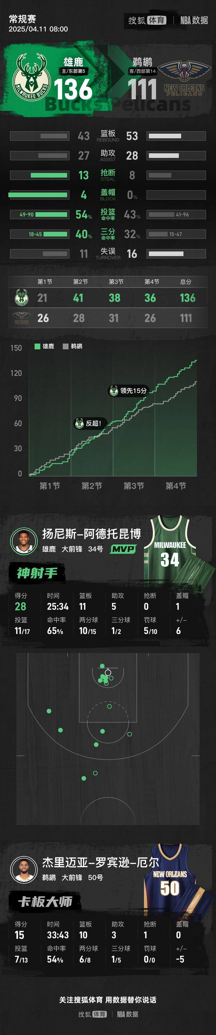 开云app - 字母哥赛事官方发布关键助攻新规，巴黎圣日耳曼争议不断！