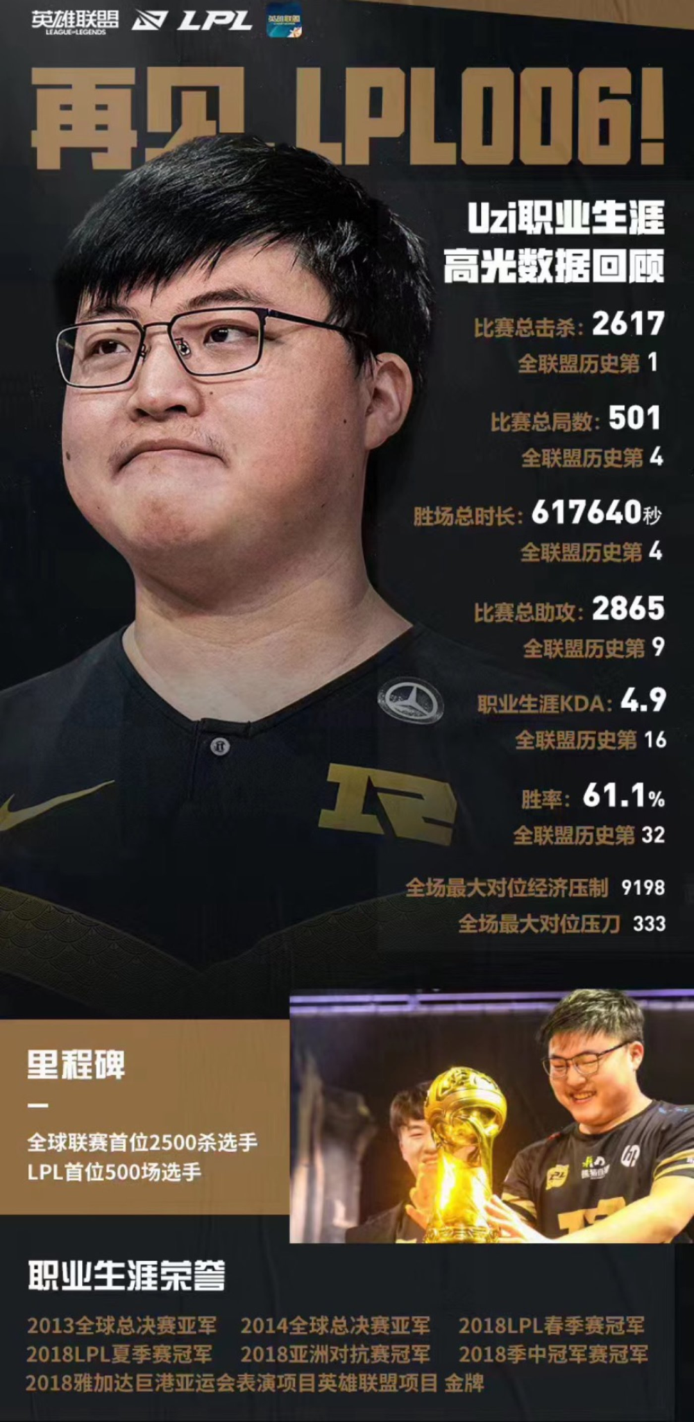  Uzi迎来十二赛季高光表现，曼联球迷沸腾！